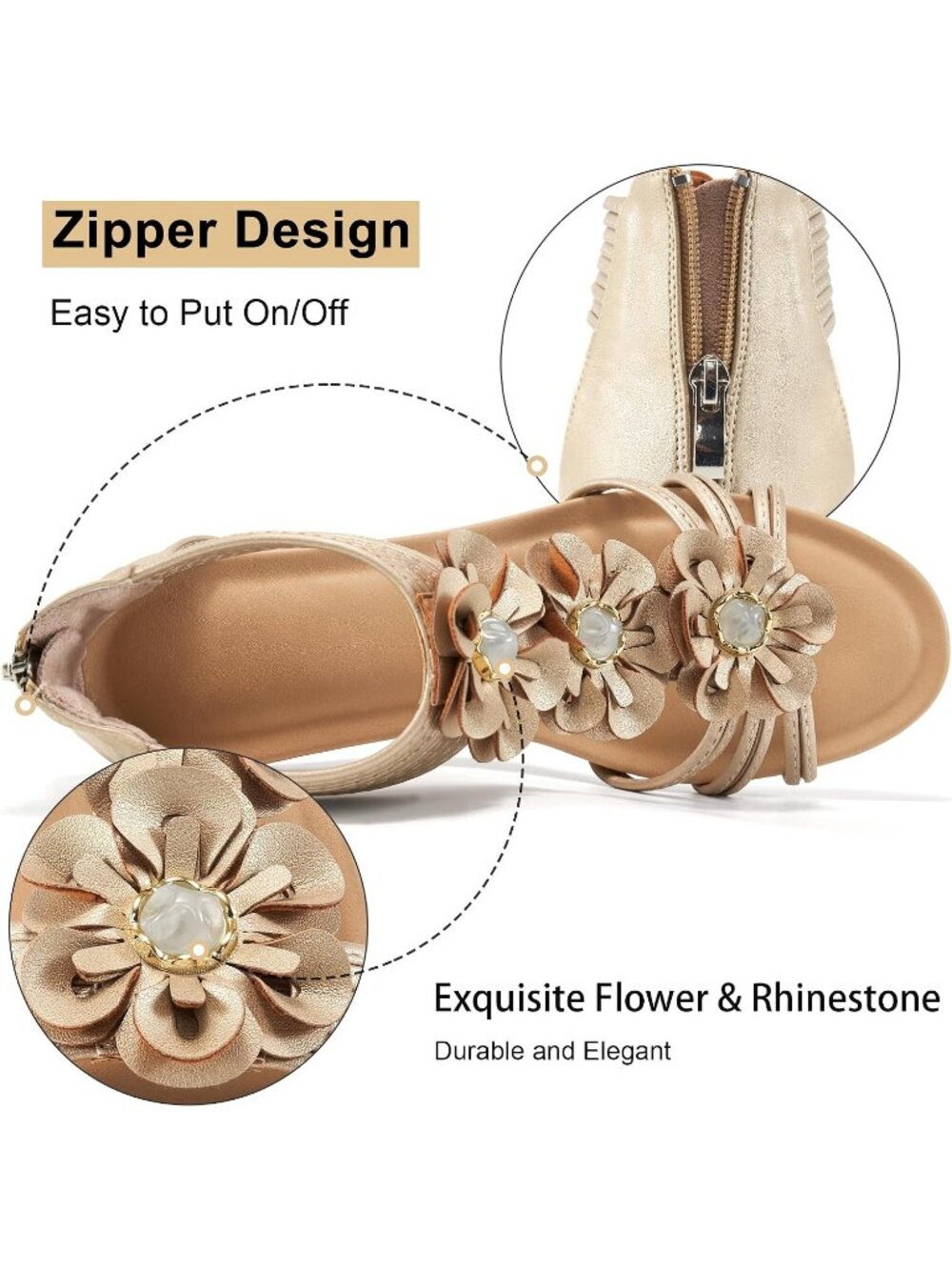 ✨Women's Gold Floral Low Heel Open Toe Zipper Gladiator Ankle Strap Wedge Sandal - Picture 4 of 6